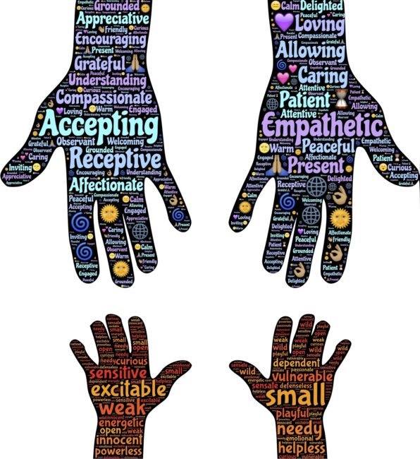 big and small hands reaching toward each other with word clouds that reflect parents and children