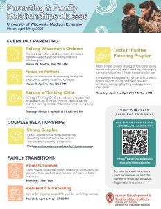 Parenting & Family Relationships Classes